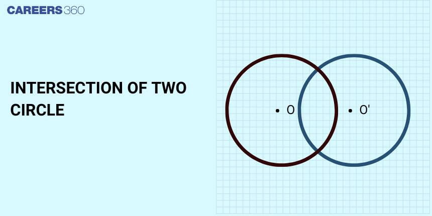 Intersection of Two Circle